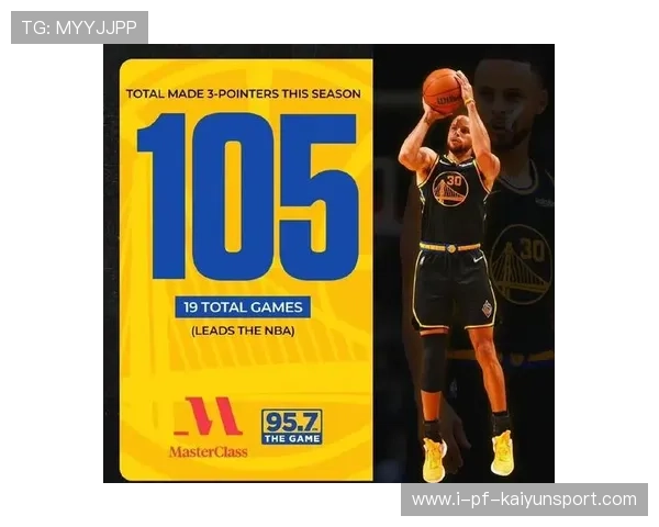 勇士大胜太阳，库里与穆迪的表现令人惊艳，勇士gm谈库里